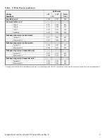 Preview for 12 page of Seagate BARRACUDA PRO COMPUTE ST2000DM009 Product Manual