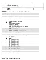 Preview for 34 page of Seagate BARRACUDA PRO COMPUTE ST2000DM009 Product Manual