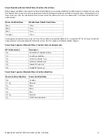 Preview for 13 page of Seagate Barracuda Pro ST10000DM0004 Product Manual