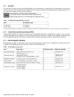 Preview for 16 page of Seagate Barracuda Pro ST10000DM0004 Product Manual