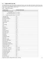 Preview for 24 page of Seagate Barracuda Pro ST10000DM0004 Product Manual