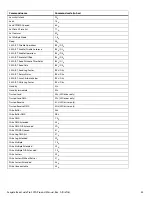 Preview for 25 page of Seagate Barracuda Pro ST10000DM0004 Product Manual