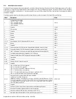 Preview for 26 page of Seagate Barracuda Pro ST10000DM0004 Product Manual