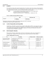 Preview for 19 page of Seagate Barracuda Pro ST10000DM001 Product Manual