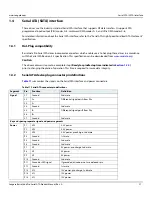 Preview for 28 page of Seagate Barracuda Pro ST10000DM001 Product Manual