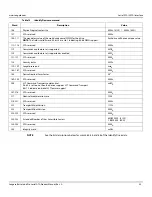 Preview for 34 page of Seagate Barracuda Pro ST10000DM001 Product Manual