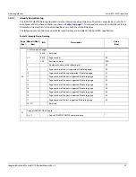 Preview for 36 page of Seagate Barracuda Pro ST10000DM001 Product Manual