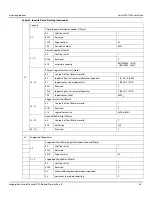 Preview for 37 page of Seagate Barracuda Pro ST10000DM001 Product Manual