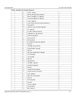 Preview for 38 page of Seagate Barracuda Pro ST10000DM001 Product Manual