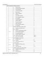 Preview for 39 page of Seagate Barracuda Pro ST10000DM001 Product Manual