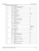 Preview for 40 page of Seagate Barracuda Pro ST10000DM001 Product Manual