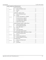 Preview for 41 page of Seagate Barracuda Pro ST10000DM001 Product Manual