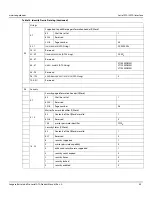 Preview for 45 page of Seagate Barracuda Pro ST10000DM001 Product Manual