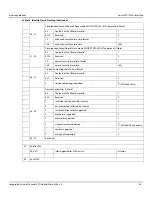 Preview for 46 page of Seagate Barracuda Pro ST10000DM001 Product Manual