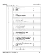 Preview for 47 page of Seagate Barracuda Pro ST10000DM001 Product Manual