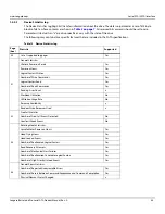 Preview for 49 page of Seagate Barracuda Pro ST10000DM001 Product Manual