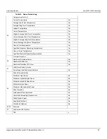 Preview for 50 page of Seagate Barracuda Pro ST10000DM001 Product Manual