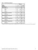 Preview for 12 page of Seagate BarraCuda Pro ST2000DX003 Product Manual