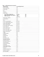 Preview for 21 page of Seagate BARRACUDA ST1000DM014 Product Manual