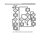 Предварительный просмотр 22 страницы Seagate Barracuda ST11950N Product Manual