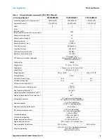 Preview for 9 page of Seagate BARRACUDA ST2000DM005 Product Manual