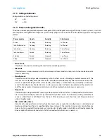 Preview for 14 page of Seagate BARRACUDA ST2000DM005 Product Manual