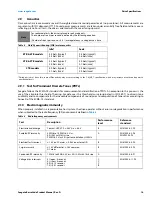 Preview for 17 page of Seagate BARRACUDA ST2000DM005 Product Manual