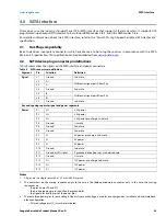 Preview for 24 page of Seagate BARRACUDA ST2000DM005 Product Manual