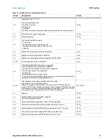 Preview for 28 page of Seagate BARRACUDA ST2000DM005 Product Manual