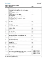 Preview for 29 page of Seagate BARRACUDA ST2000DM005 Product Manual