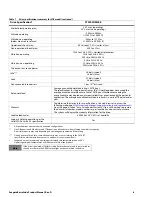 Preview for 9 page of Seagate Barracuda ST2000DM008 Product Manual