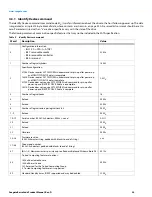 Preview for 25 page of Seagate Barracuda ST2000DM008 Product Manual