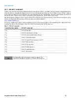 Preview for 31 page of Seagate Barracuda ST2000DM008 Product Manual