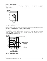 Предварительный просмотр 65 страницы Seagate BARRACUDA ST3500620SS Product Manual