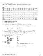 Preview for 46 page of Seagate Cheetah 100516225 Product Manual