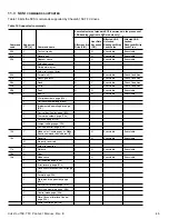 Preview for 51 page of Seagate Cheetah 100516225 Product Manual