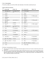 Preview for 63 page of Seagate Cheetah 100516225 Product Manual