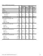 Preview for 24 page of Seagate Cheetah 100516226 Product Manual