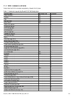 Preview for 44 page of Seagate Cheetah 100516226 Product Manual