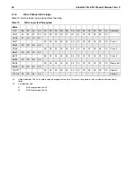 Preview for 50 page of Seagate Cheetah 10K.6 FC ST336607FC Product Manual