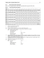 Preview for 51 page of Seagate Cheetah 10K.6 FC ST336607FC Product Manual