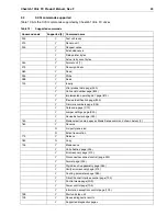 Preview for 53 page of Seagate Cheetah 10K.6 FC ST336607FC Product Manual