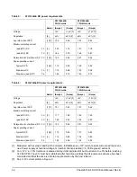 Preview for 36 page of Seagate Cheetah 15K.4 SAS Product Manual