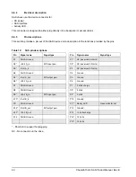 Preview for 70 page of Seagate Cheetah 15K.4 SAS Product Manual