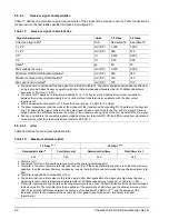 Preview for 76 page of Seagate Cheetah 15K.4 SAS Product Manual