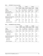 Preview for 31 page of Seagate Cheetah 15K.6 FC ST3146356FC Product Manual