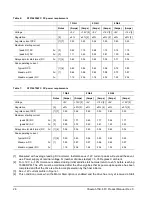 Preview for 32 page of Seagate Cheetah 15K.6 FC ST3146356FC Product Manual