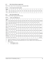 Preview for 61 page of Seagate Cheetah 15K.6 FC ST3146356FC Product Manual