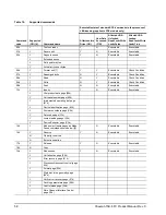 Preview for 64 page of Seagate Cheetah 15K.6 FC ST3146356FC Product Manual