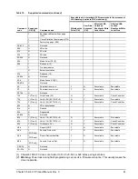 Preview for 67 page of Seagate Cheetah 15K.6 FC ST3146356FC Product Manual